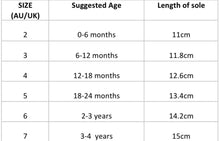 Load image into Gallery viewer, Wax Leather Enclosed Toe Sandals <br> Black